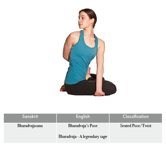 Bharadvajasana | Naada Yoga