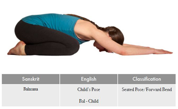 Balasana | Naada Yoga