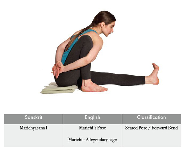 Marichyasana I | Naada Yoga