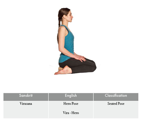 VIRASANA | Naada Yoga